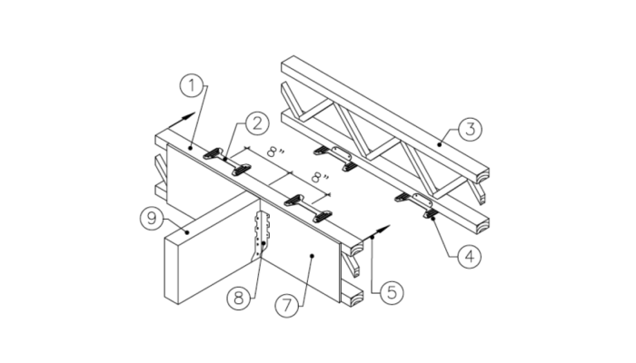 How to Connect doubled up TRIFORCE® joists - Triforce