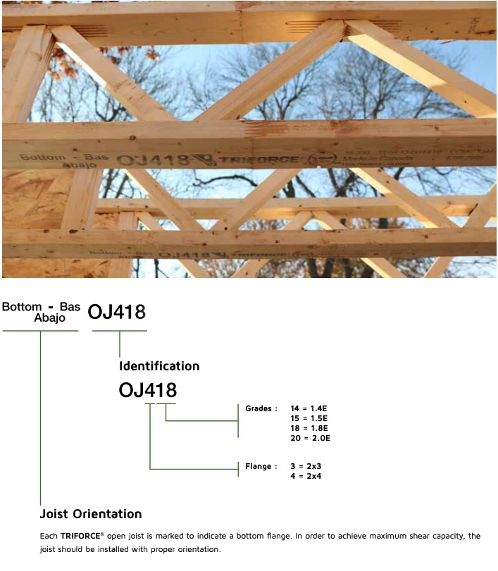 Manufactured Wood Floor Joist Triforce Open Joist