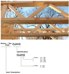 How to Improve Your Floor System Efficiency - TRIFORCE® Open Joist